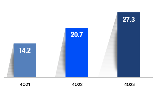 Total-Assets-EN