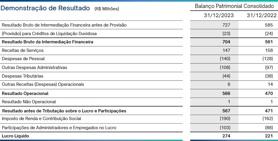home-resultados-3