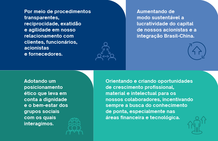 imagem-visao