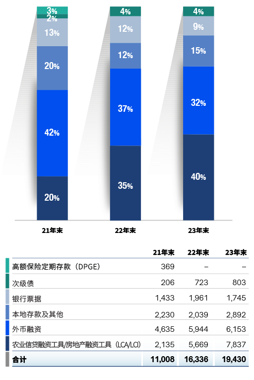 CN-grafico15-mobile