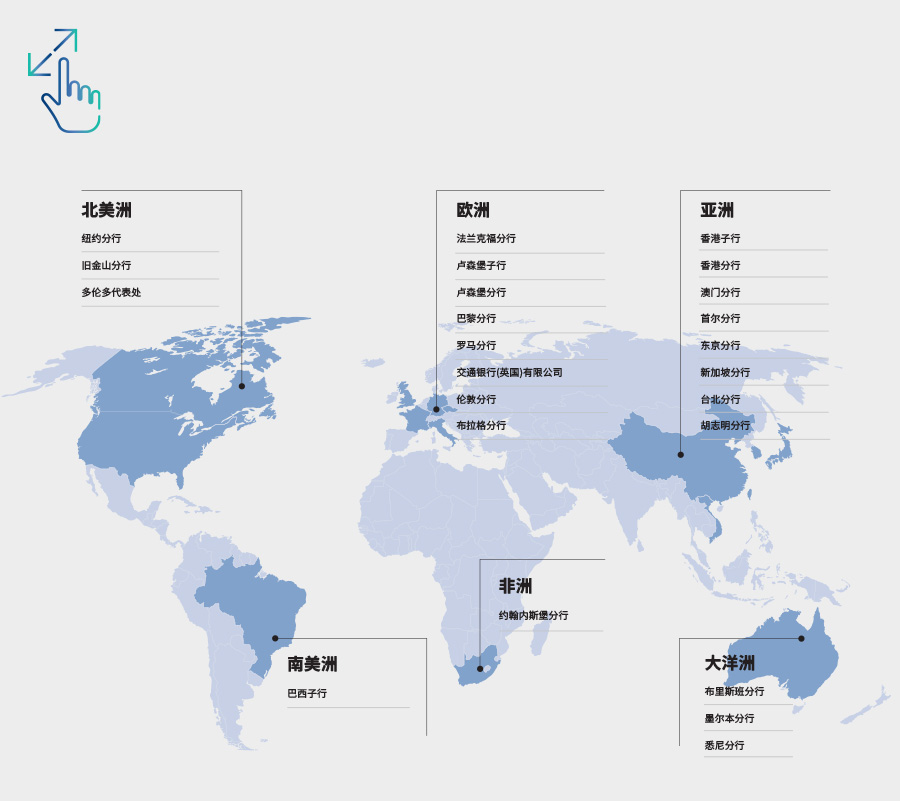 Mapa-Mobile-CN